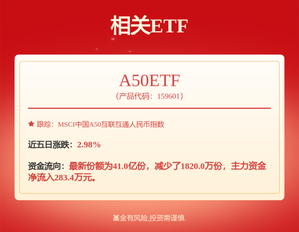 配资平台查询网 恒生指数单日涨681点 港股通南下资金净流出185亿港元