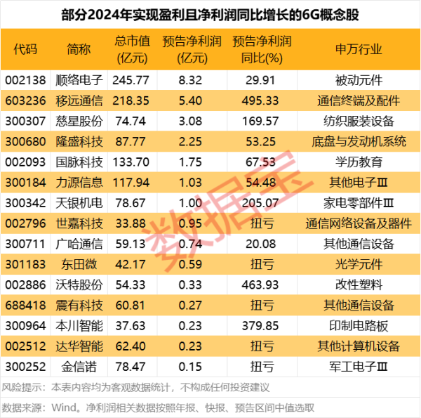 配资炒股平台 国家防汛抗旱总指挥部对15个重点省份开展汛前实地督导检查